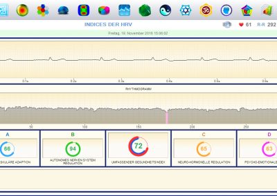Herzratenvariabilitätsmessung Perchtoldsdorf